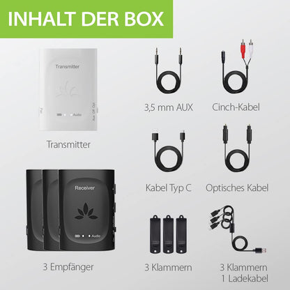 **Avantree Audiplex: Kabelloses Audio Sender Set - Multi-Empfänger**