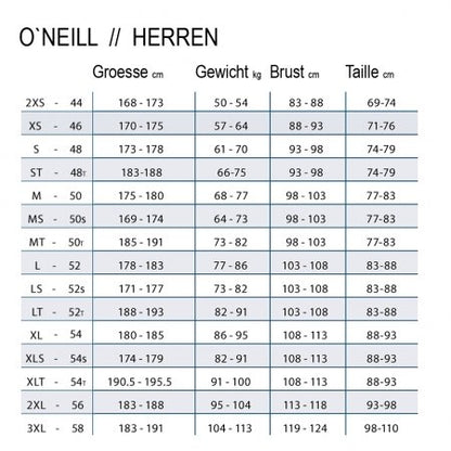 O'Neill Herren Reactor II 3/2mm Back Zip Full Wetsuit – Schwarz/Schwarz, 4XL