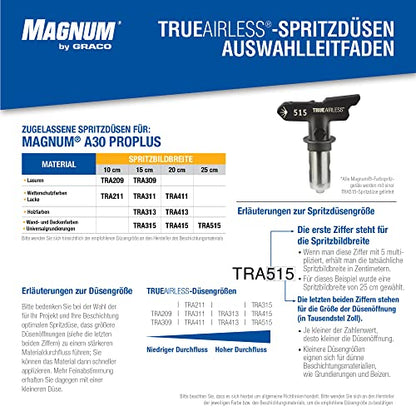 Graco Magnum 17C244 A30 ProPlus Airless-Farbspritzgerät - Heimwerker
