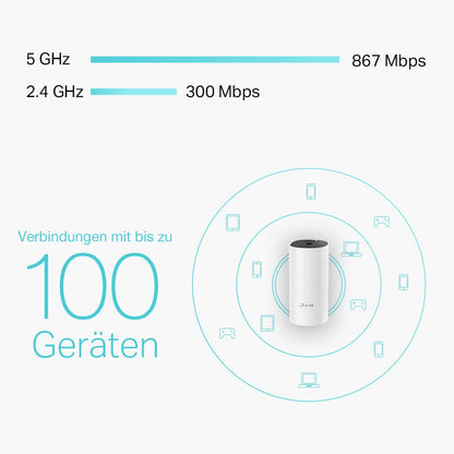 TP-Link Deco M4 Mesh WLAN Set AC1200 - 3er Pack