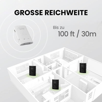 **Avantree Audiplex: Kabelloses Audio Sender Set - Multi-Empfänger**