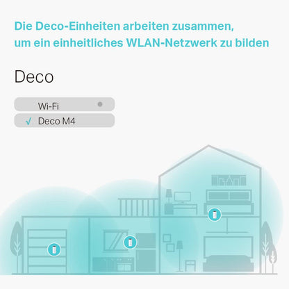 TP-Link Deco M4 Mesh WLAN Set AC1200 - 3er Pack