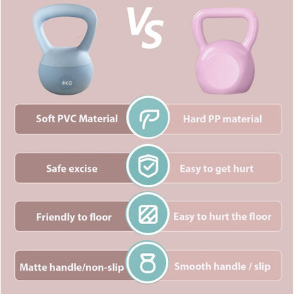 ZhaoCo Soft Kettlebell 8 kg, Kugelhantel mit Eisensandfüllung