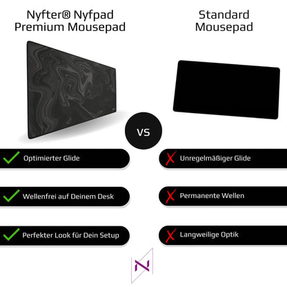 NYFTER Nyfpad XXXL Gaming Mauspad – 1200x600mm