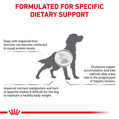 Royal Canin Veterinary Hepatic Diät Hundefutter - 7 kg