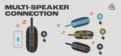 JBL Clip 5 Tragbarer Bluetooth-Lautsprecher, Camouflage, IP67