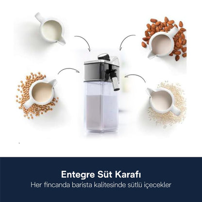 De’Longhi Rivelia Kaffeevollautomat LatteCrema System – Weiss