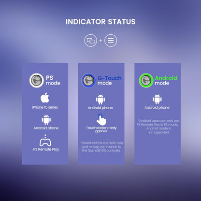GameSir G8 Galileo Mobile Controller Typ C Android & iPhone 15