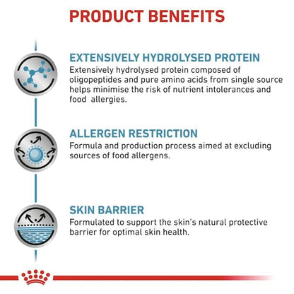 Royal Canin Veterinary Anallergenic Katzen Trockenfutter 4 kg