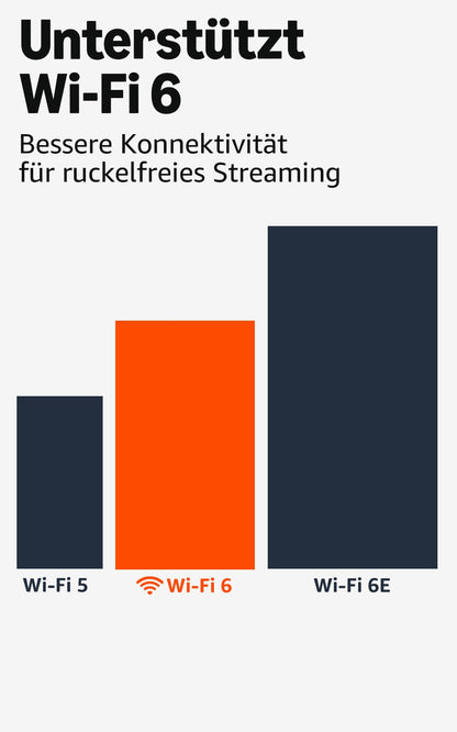 Amazon Fire TV Stick 4K Plus Streaming-Stick mit Wi-Fi 6