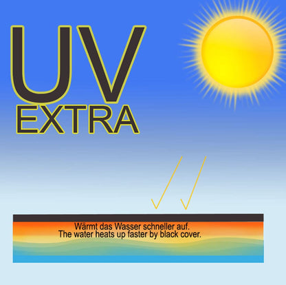 QUICK STAR Poolabdeckung Rund Ø 680 cm - Schwarz Solar Winter