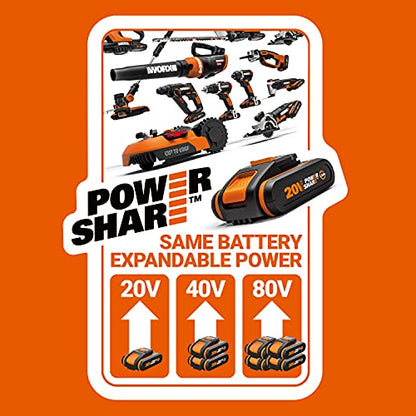 WORX Nitro WG186E.92 Akku Trimmer Freischneider 40V ohne Akku