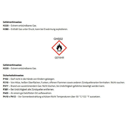 ration1 Gaskartusche 230g EN 417 Schraubkartusche - 24er Pack