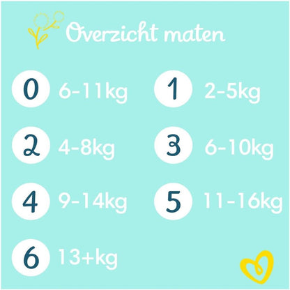 Pampers Premium Protection Windeln Grösse 6 - 74 Stück