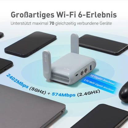 GL.iNet GL-MT3000 Beryl AX – Mobiler WiFi 6 Reise-Router