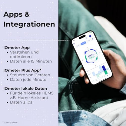Smart Meter IR Lesekopf WLAN – Stromzähler Ausleser HA USB/Batt.