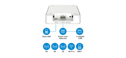 FRITZ!Box 6860 5G Mobilfunk-Router – DECT-Basis Outdoor