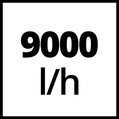 Einhell Klarwasserpumpe GE-SP 4390 N-A LL ECO - Flachabsaugung Aquasensor