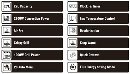Sharp RCA271TB 5-in-1 Mikrowelle Airfry Konvektion – Schwarz