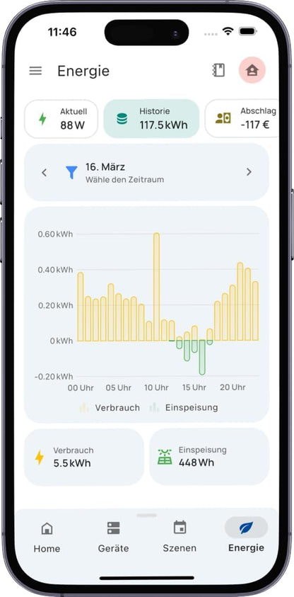 everHome EcoTracker IR Smartmeter Lesekopf für EHZ