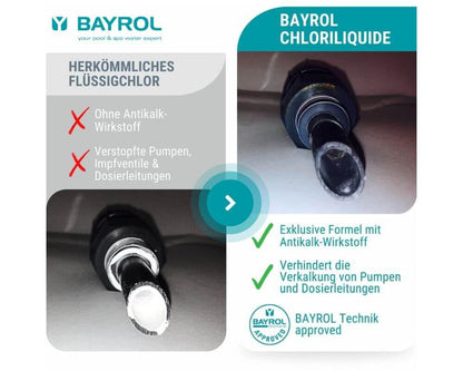 Bayrol ChloriLiquid Flüssigchlor für Pool - 25 kg Kanister