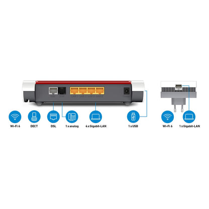 FRITZ! WLAN Mesh Router Repeater Set Wi-Fi 6 – 7530 AX / 1200 AX