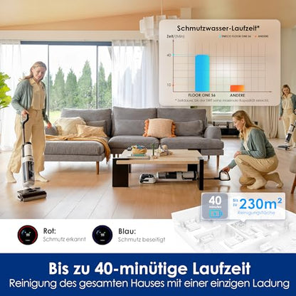 Tineco Floor One Stretch S6 Nass Trockensauger - 70°C FlashDry