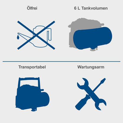 Scheppach HC06 Luftkompressor – ölfrei, 6L Kessel, mobil