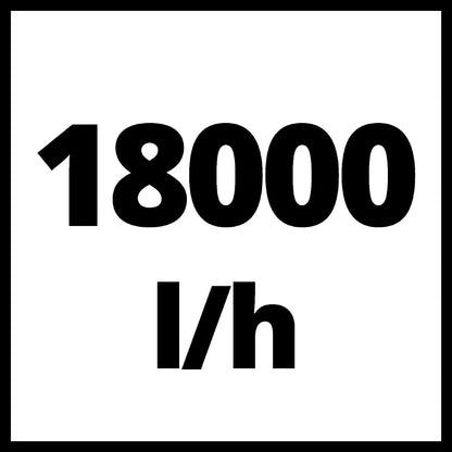 Einhell GC-DP 9035 N Schmutzwasserpumpe - 900W Edelstahl