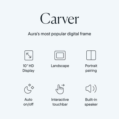 Aura Carver Digitaler Bilderrahmen 10,1 Zoll HD WLAN Sea Salt
