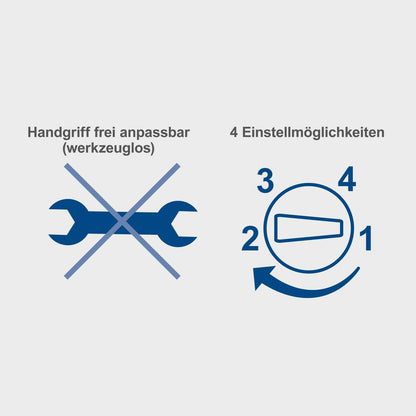 Scheppach Bohrhammer DH1500 Plus 4in1 - SDS-Plus 1500W 7Joule