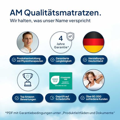 AM Qualitätsmatratzen 7 Zonen Deluxe Gel Topper 180x200cm RG50