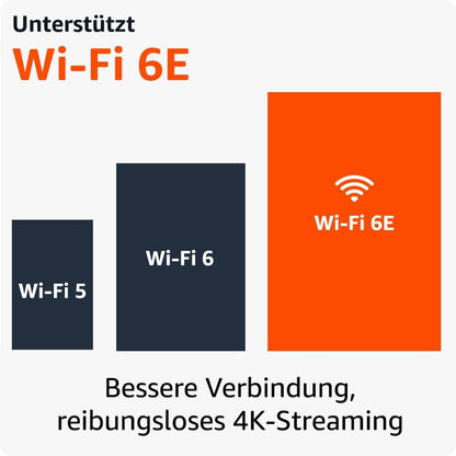 Amazon Fire TV Stick 4K Max Streaming Stick – Generalüberholt