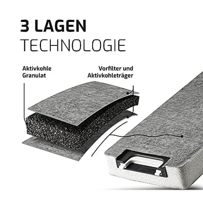 A&M® Aktivkohlefilter Miele DKF 13-1 / 6485741 Dunstabzug – 2er Pack