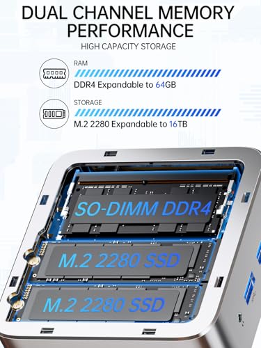 GMKtec Mini PC Ryzen 5 3500U Desktop Computer - 16GB RAM / 512GB SSD
