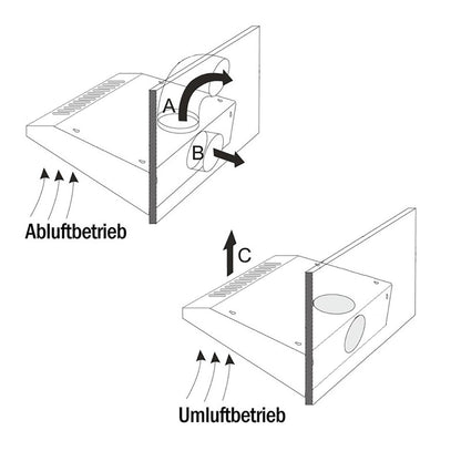 NEG NEG15-TDLW+ Doppelmotor Unterbau-Dunstabzugshaube - Weiss
