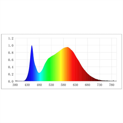 SEBSON LED Spiegelleuchte Bad 80cm - neutralweiss 4000K IP44