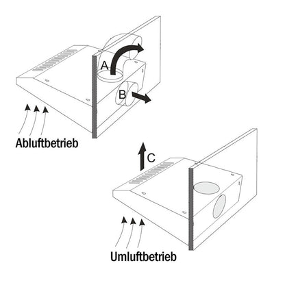NEG NEG15-ATRW Unterbau-Dunstabzugshaube Edelstahl 60cm Weiss