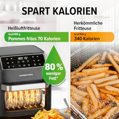 GOURMETmaxx Heissluftfritteuse 12 L Airfryer Minibackofen