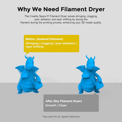Creality Space PI 3D Drucker Filament Trockner 360° Heizung