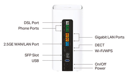 TP-Link VX800v Wi-Fi 6 VDSL Modem Router - AX6000