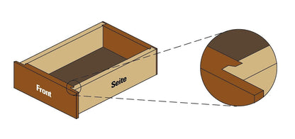 ENT 16270 Schubladen Verleimfräser – Schaft 8mm, D 25.4mm