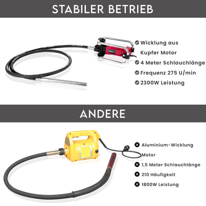 STREND PRO Betonrüttler elektrisch 2300 W – 4m Welle