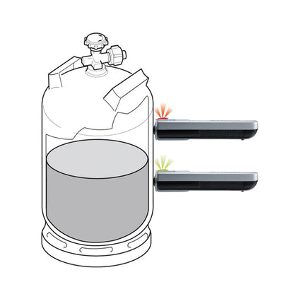 Truma Level Check Gasinhaltsmesser Gasflasche Camping