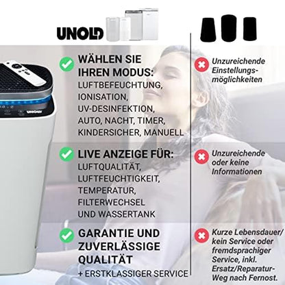 Unold Omega 87610 Luftreiniger Befeuchter – Weiss