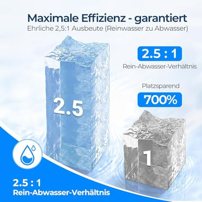 Ecoviva Untertisch Trinkwasser Umkehrosmoseanlage 600 GPD - Schwarz