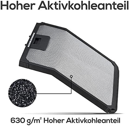 KF3TEC Aktivkohlefilter für Silverline AF 500 – 2er Pack, waschbar