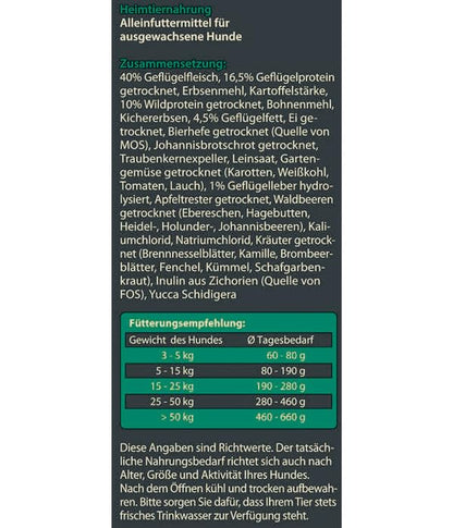 Dehner Wild Nature Auwald Trockenfutter - Geflügel Wild, getreidefrei 12kg