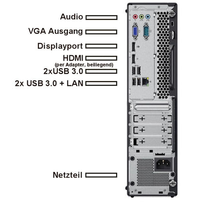 Lenovo ThinkCentre PC i7-6700 – Silent Office 32GB/1TB SSD