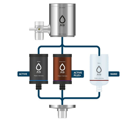 Alb Filter Active Plus Trinkwasserfilter Kartusche 2er-Pack AR1242